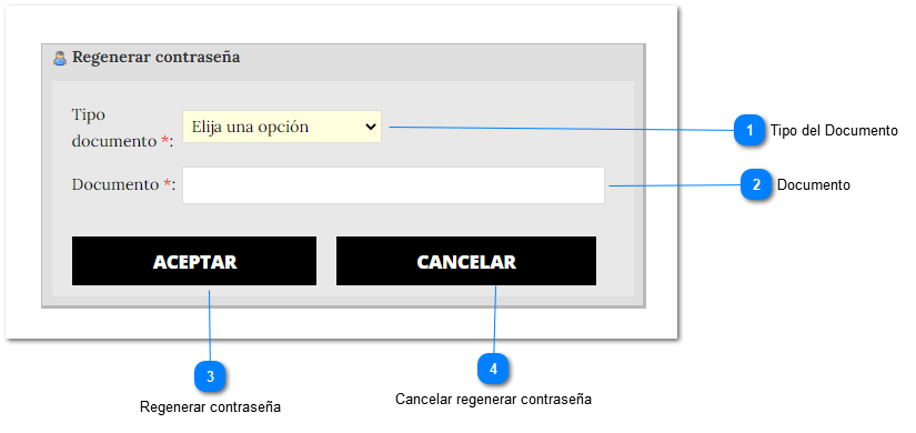 2.2.1. Olvido Contraseña del Usuario