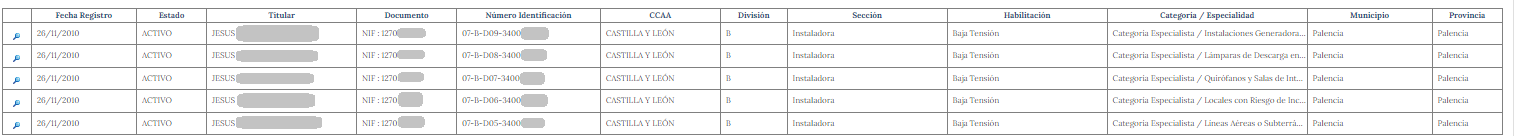 1. SR Tabla