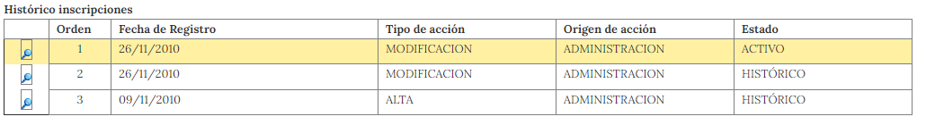 1. DR Histórico
