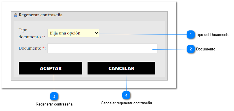 2.2.1. Olvido Contraseña del Usuario