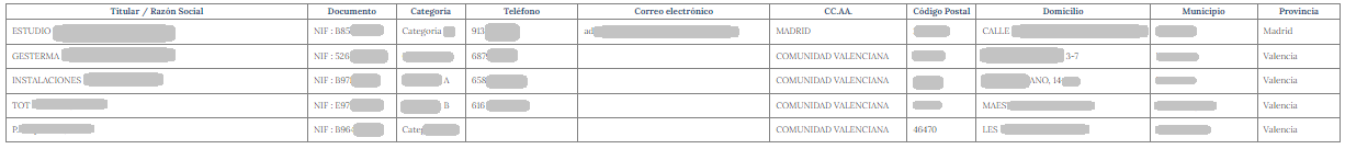 1. SR Tabla